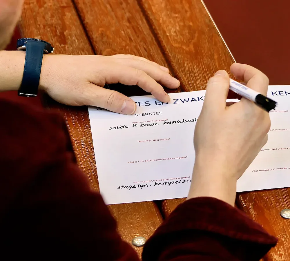 Deelnemer aan strategische sessie levert tekstuele input voor koersplan