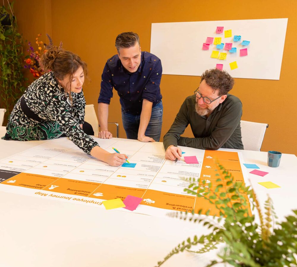Team van MarketingMakkers tijdens brainstormsessie met post-its